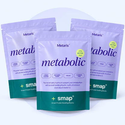 Metaris™ – Daily Metabolism Support Supplement